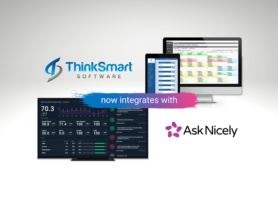 ThinkSmart integration with AskNicely